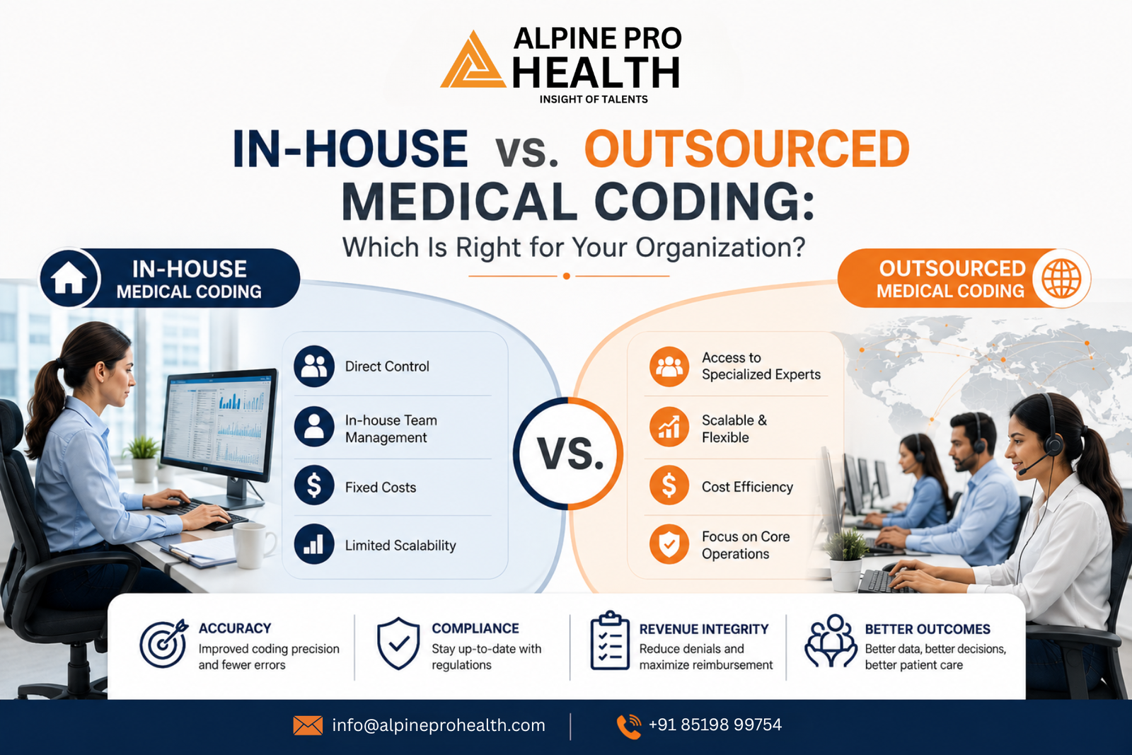 In-House vs. Outsourced Medical Coding: Which Is Right for Your Organiz  ation?